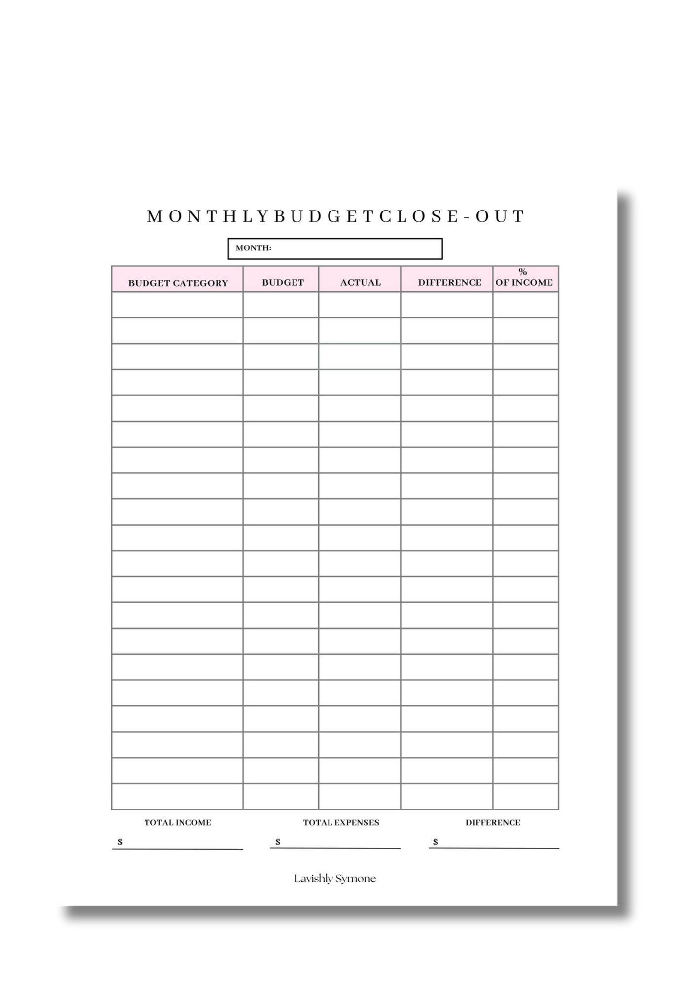 Monthly Budget Close-out Template | Digital Download