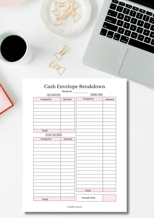 Cash Envelope Breakdown Template | Digital Download