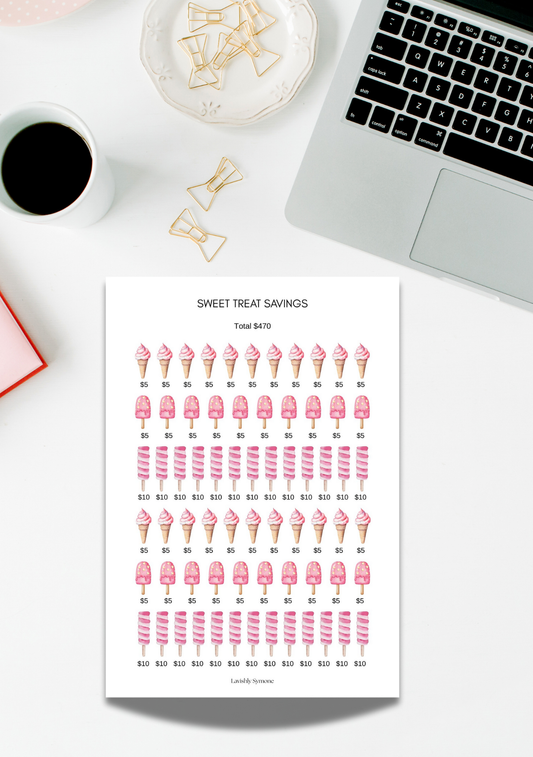 Sweat Treat | Saving Challenge